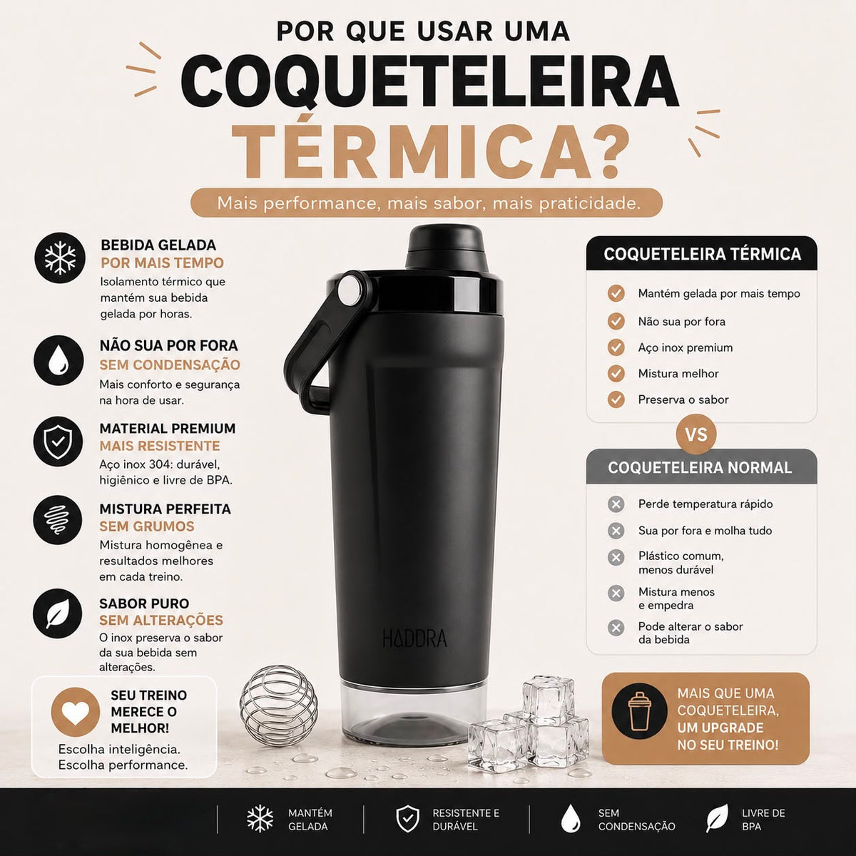 Coqueteleira Térmica Haddra Element 500ml com Compartimento